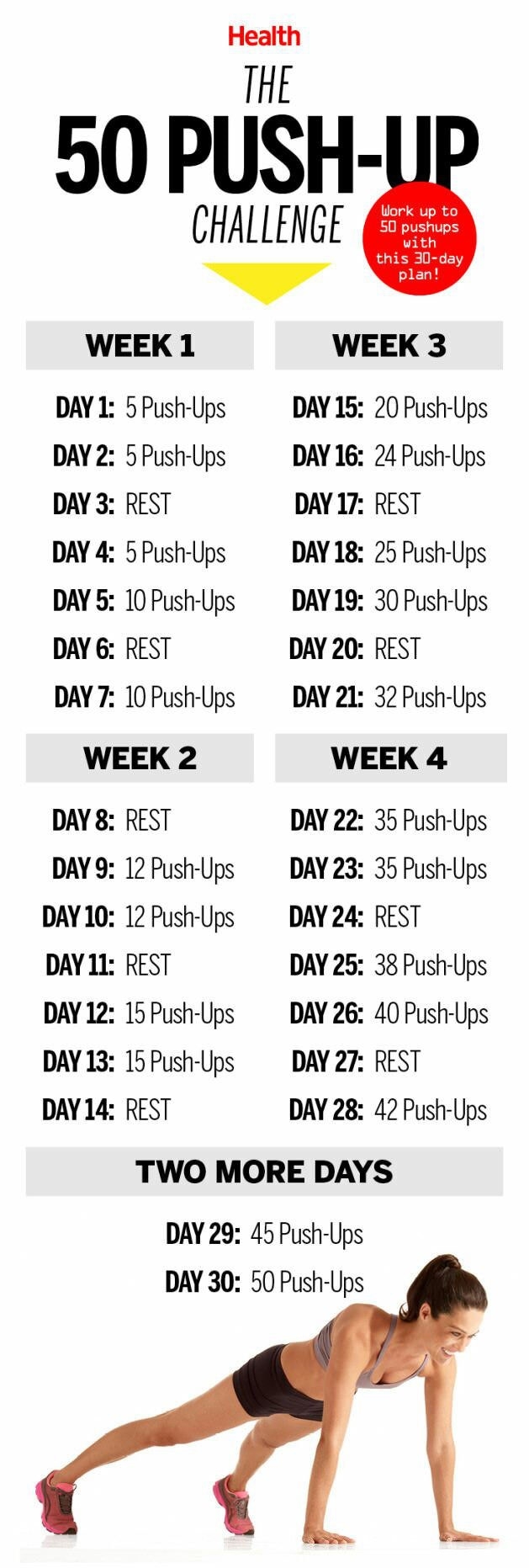 The 50 push-up challenge