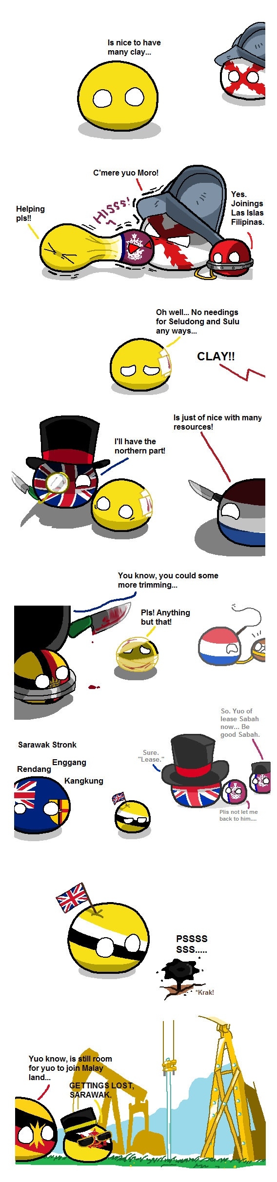 A brief history of Brunei