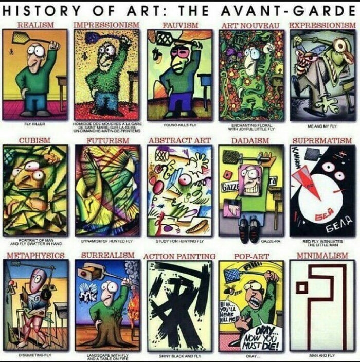 A small history of art