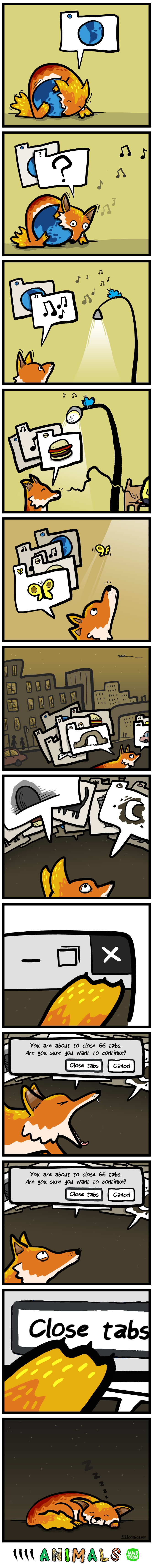 Closing tabs