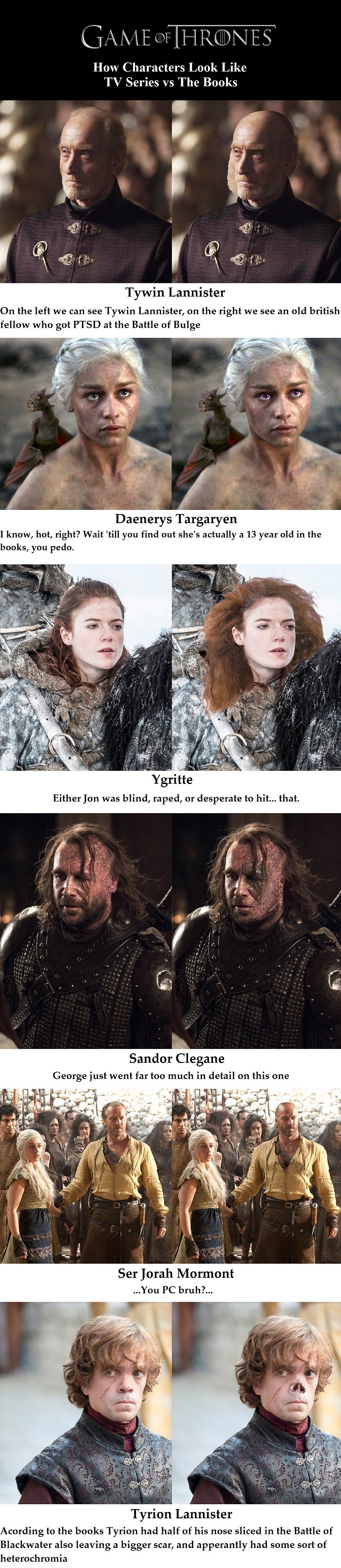 What GoT character look like