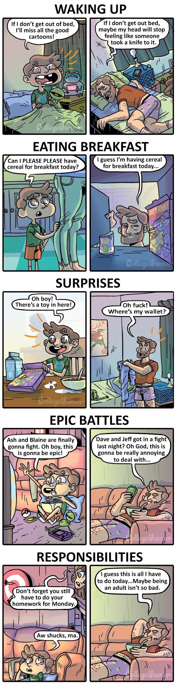 Things change when you age