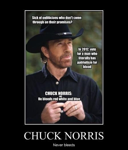 Chuck Norris