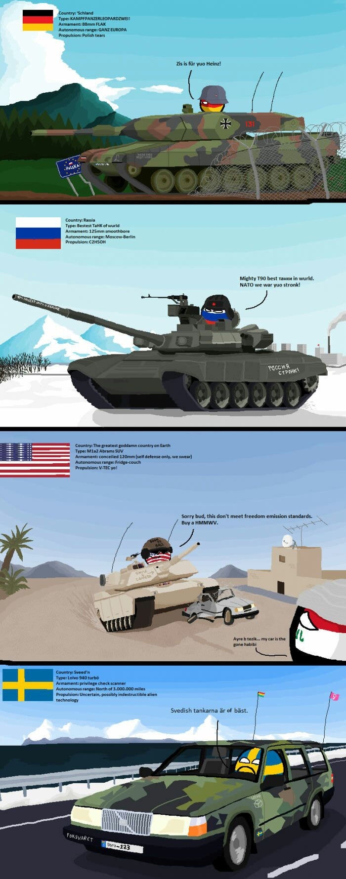 Best tanks