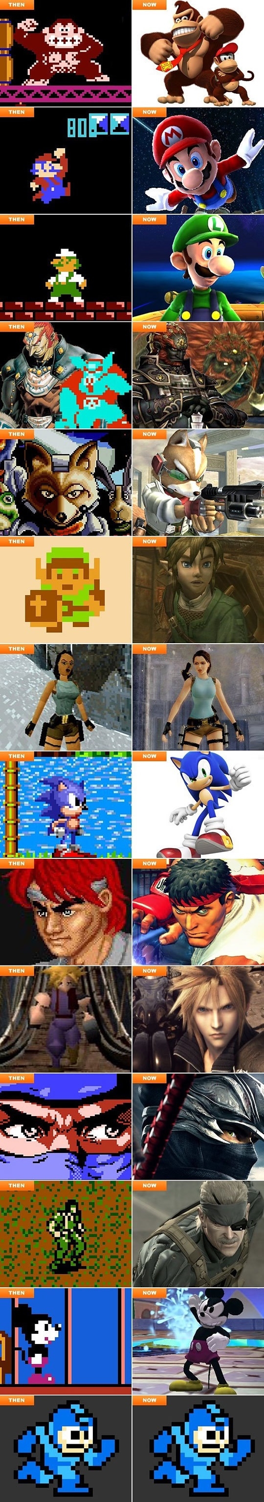 Games then and now