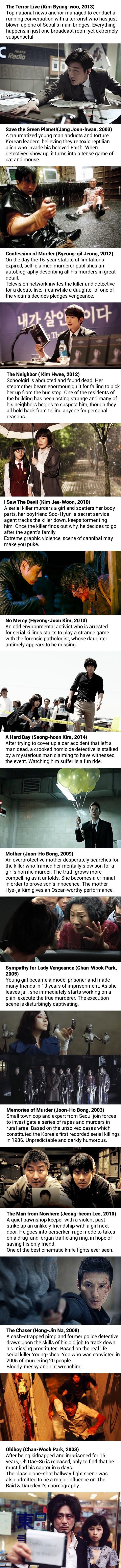 Must-watch Korean thriller movies