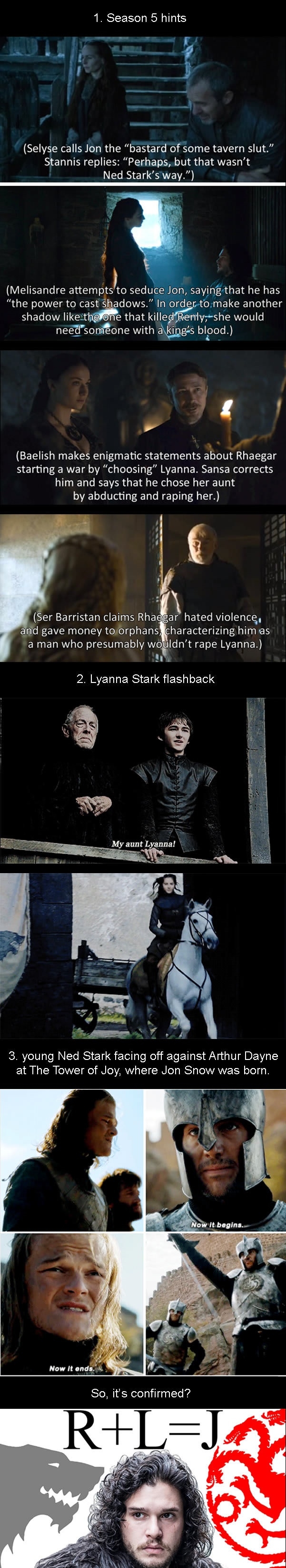 Jon Snow's parents theory confirmed?
