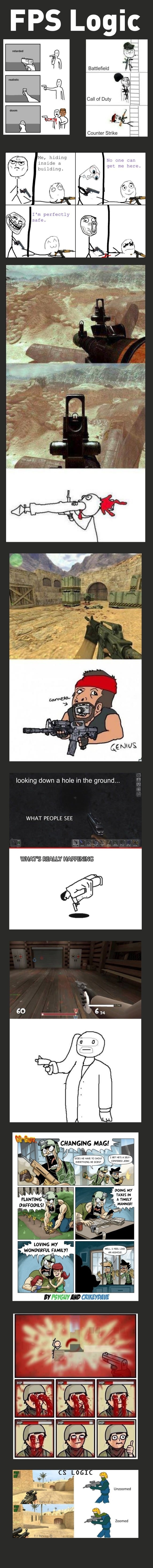 FPS logic