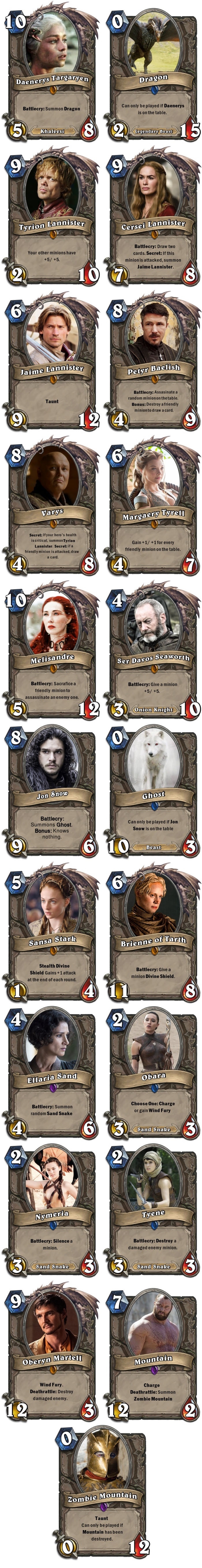 GoT character cards