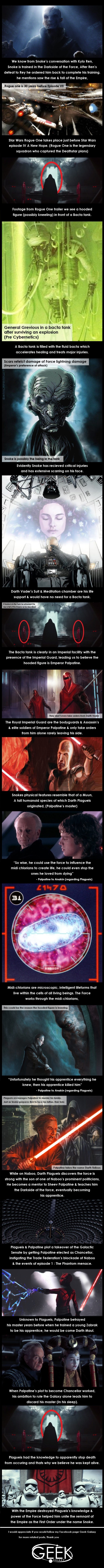 Did the Rogue One trailer reveal Snoke's identity?
