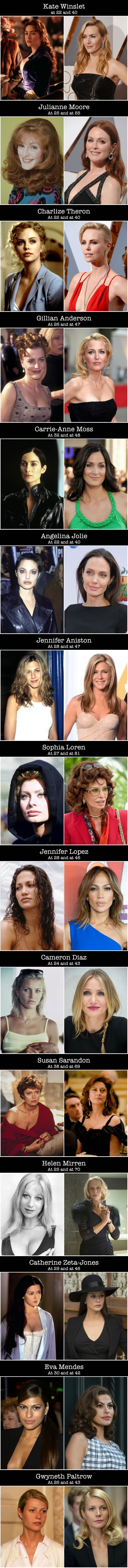 Hollywood beauties who've aged gracefully