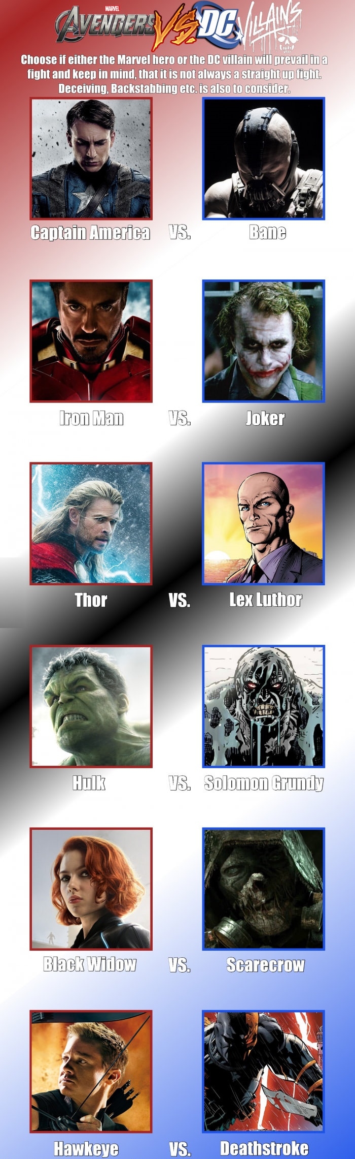 Who would win?