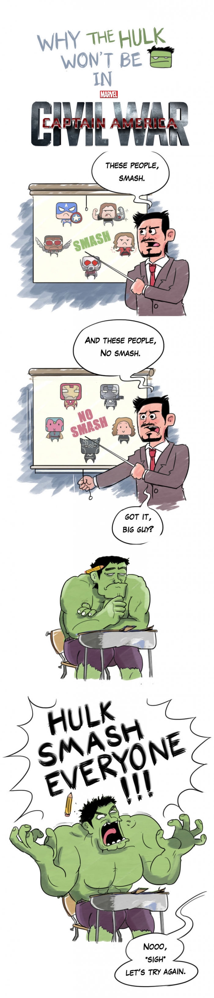 Why the Hulk won't be in Civil War