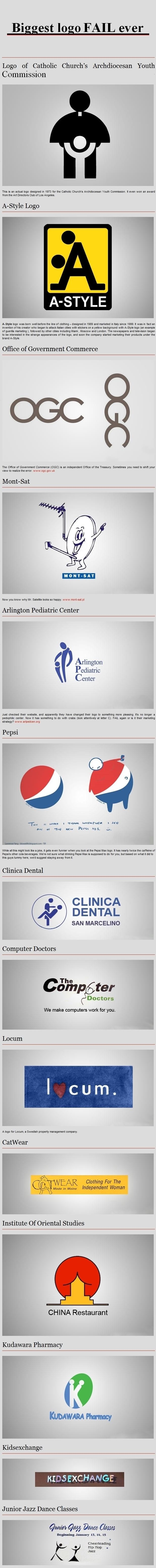 Biggest Logo Fails Ever