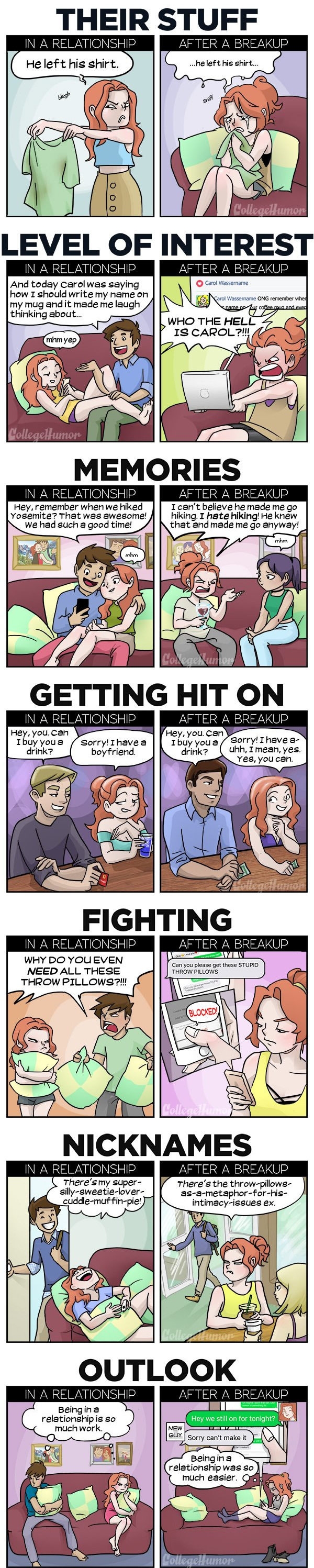 In a relationship vs. after a breakup