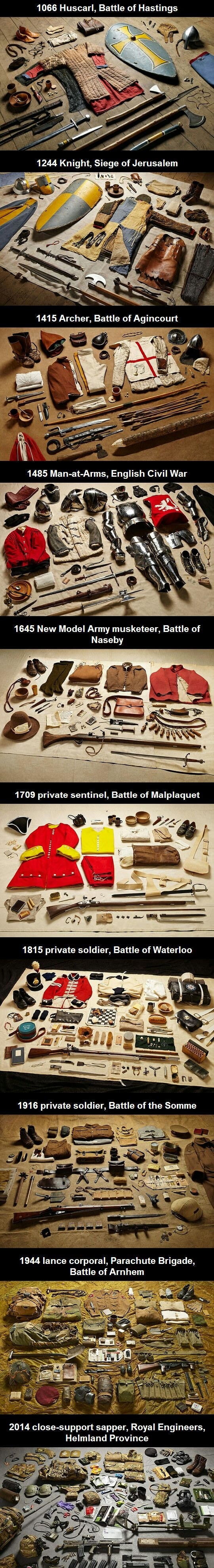 Military uniforms from the last 1000 years