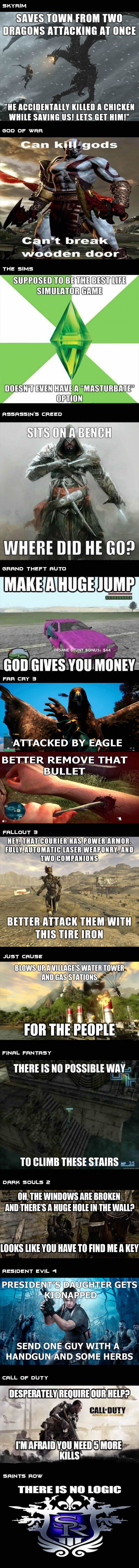 Game logic in nutshell