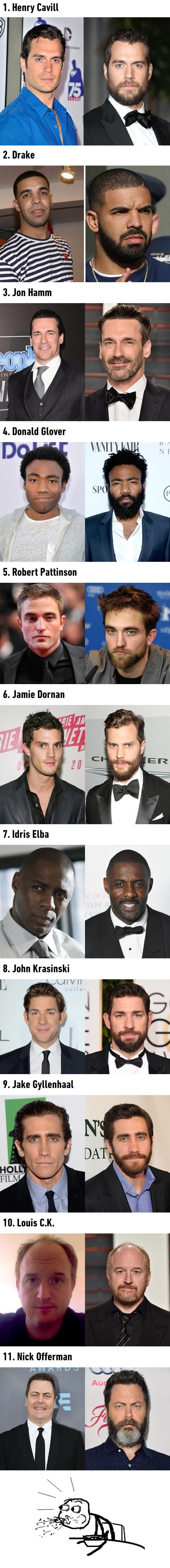 Proof that beards = makeup for men