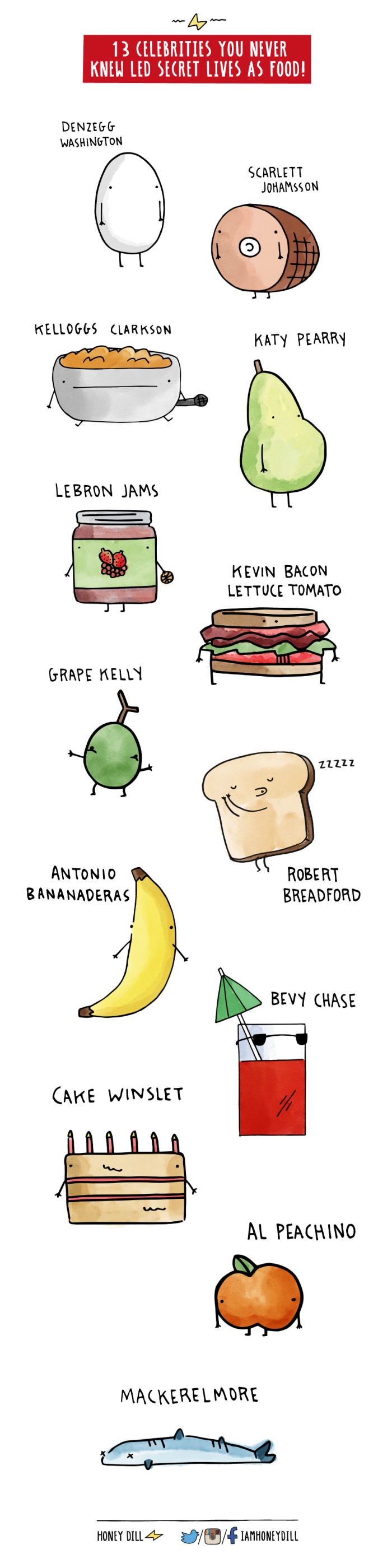 Celebs' secret lives as food