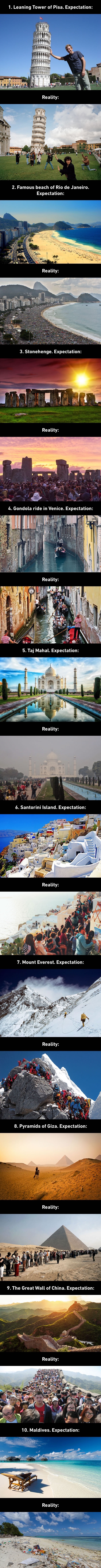 Travel expectations vs reality