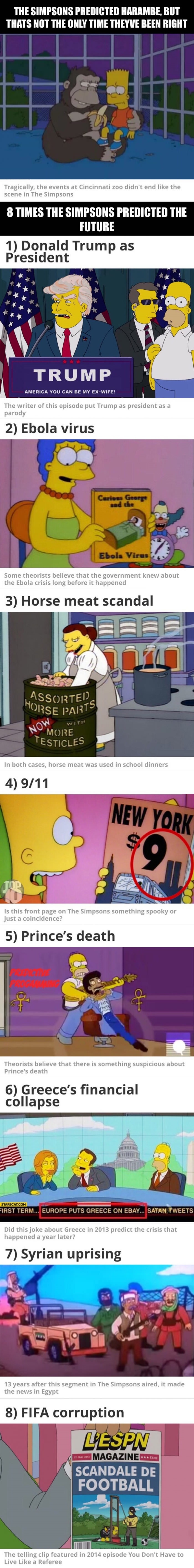 The Simpsons predictions