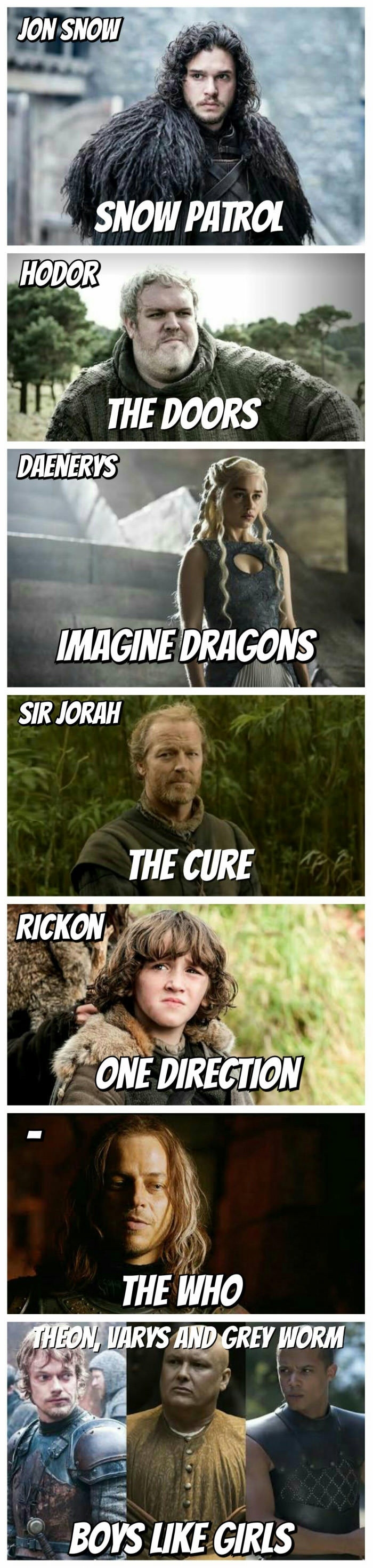 GofT characters and their favourite bands