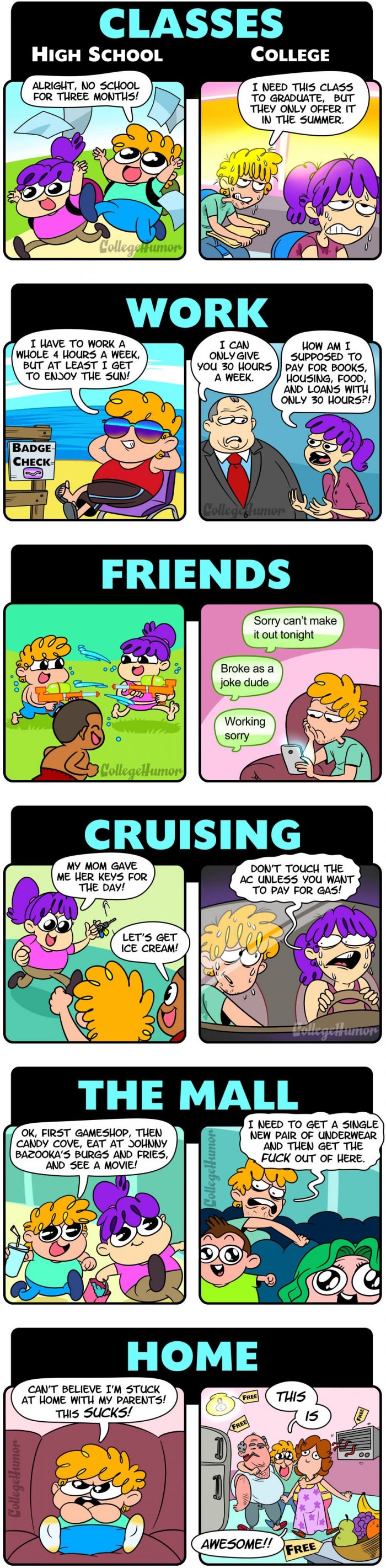Summer in high school vs college