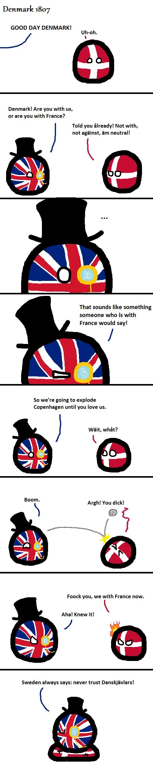 Danish neutrality