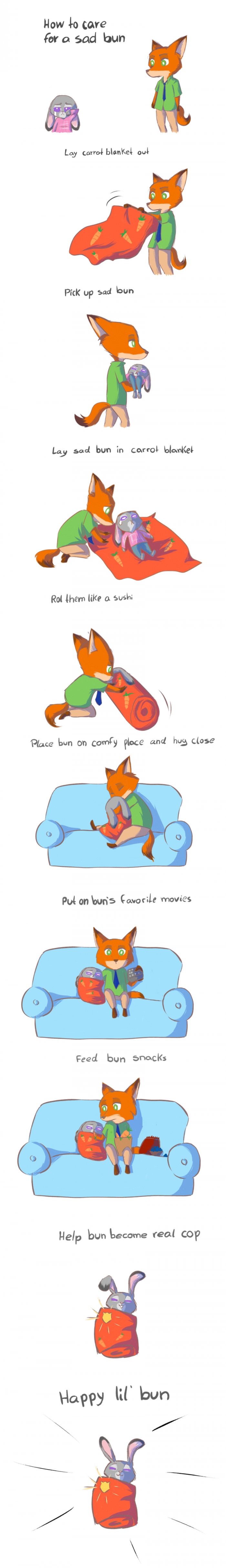 How to care for a sad bun