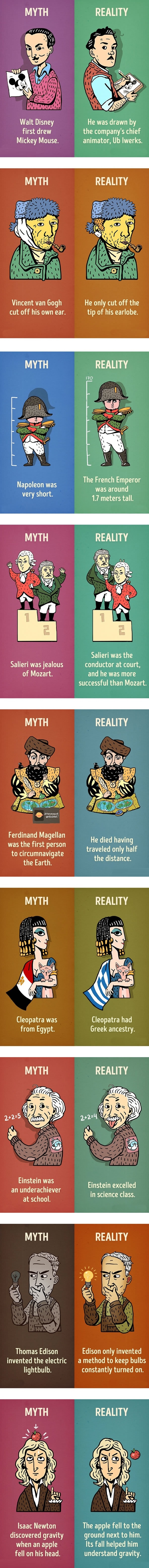 Historical myths we need to stop believing