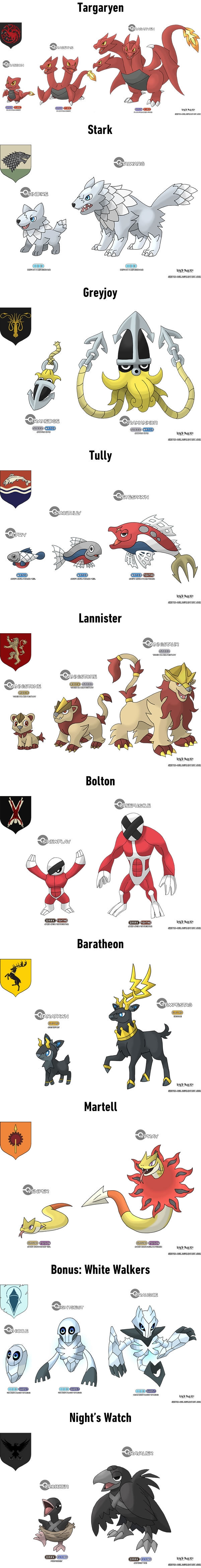 GoT House Sigils illustrated as Pokmon characters
