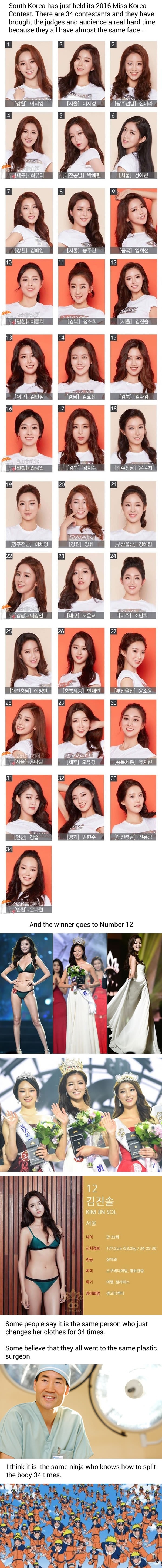 2016 Miss Korea Contest