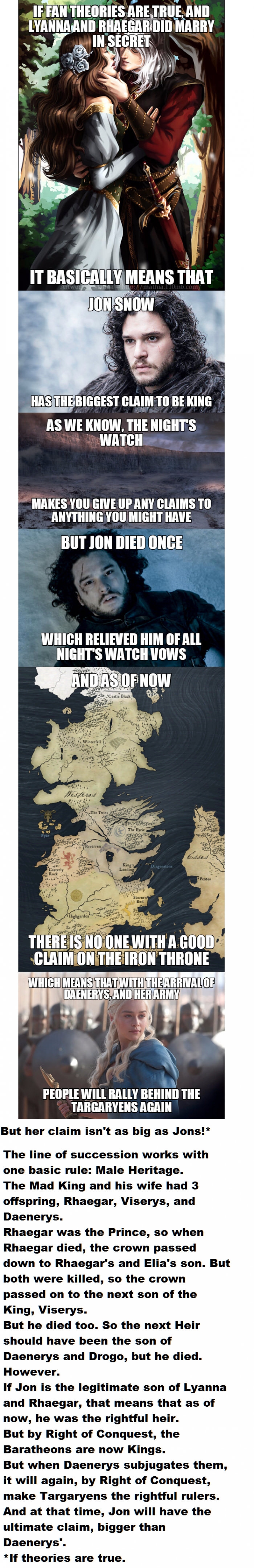Why Jon might be the rightful King in the future