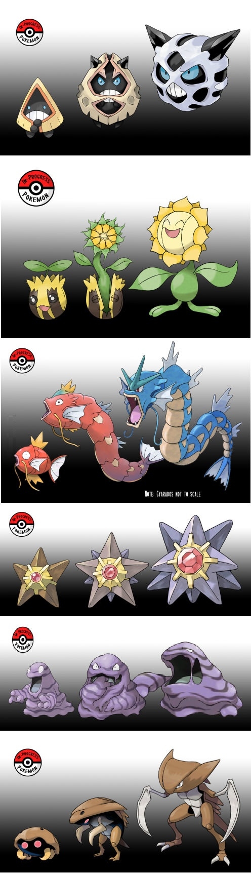 If Pokemon didn't evolve all at once