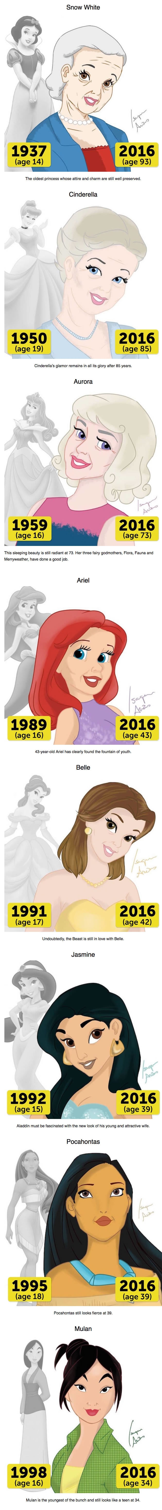 What Disney princesses would look like in 2016