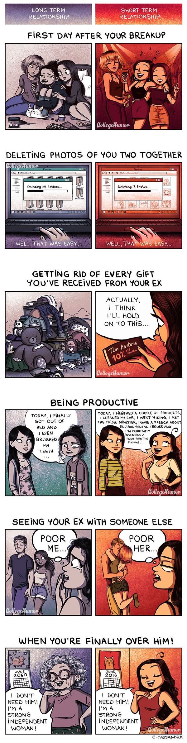 Breakups