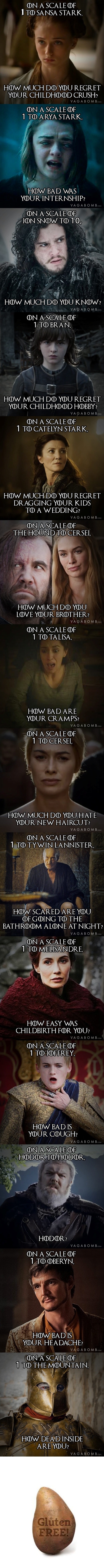 Scales for a GoT fan