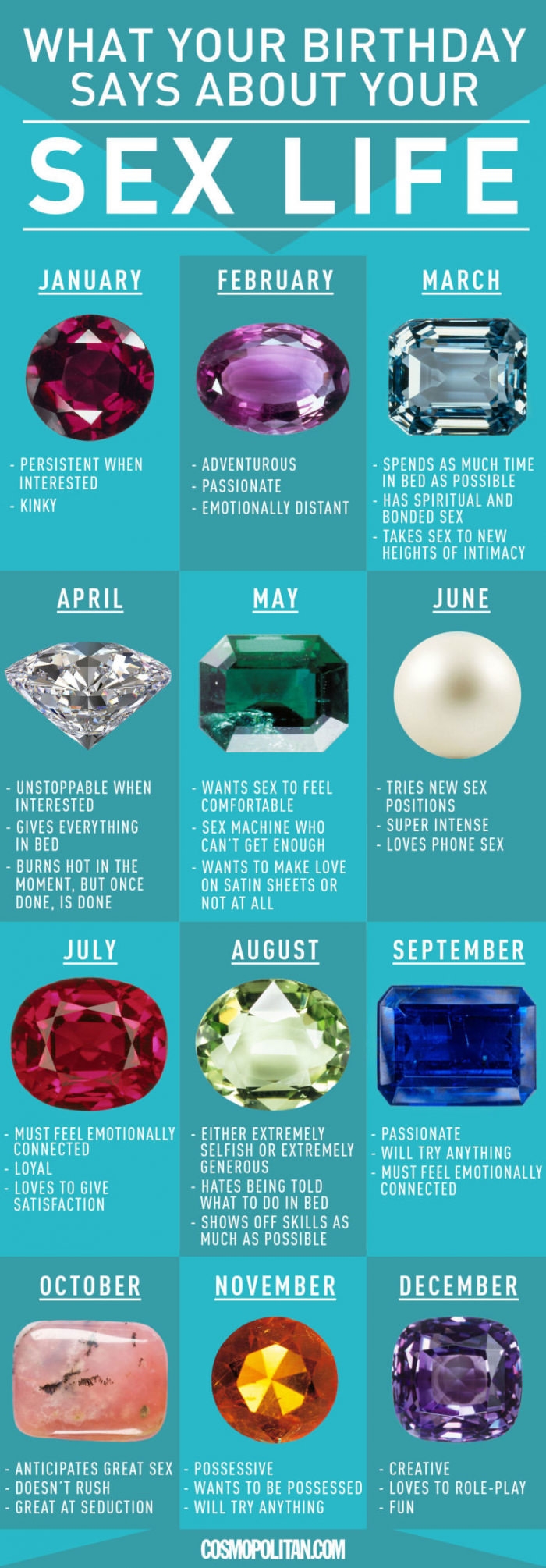 What your birthday says about your s*x life