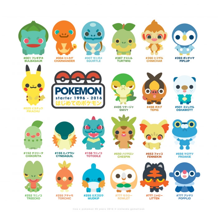 20 years of pokemon starters