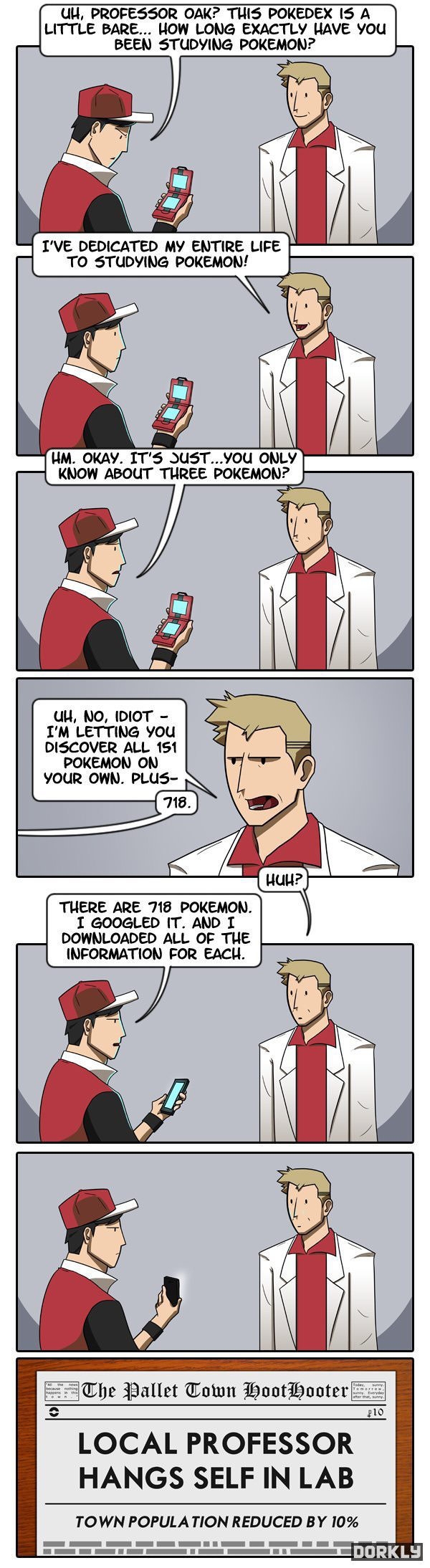 Prof. Oak