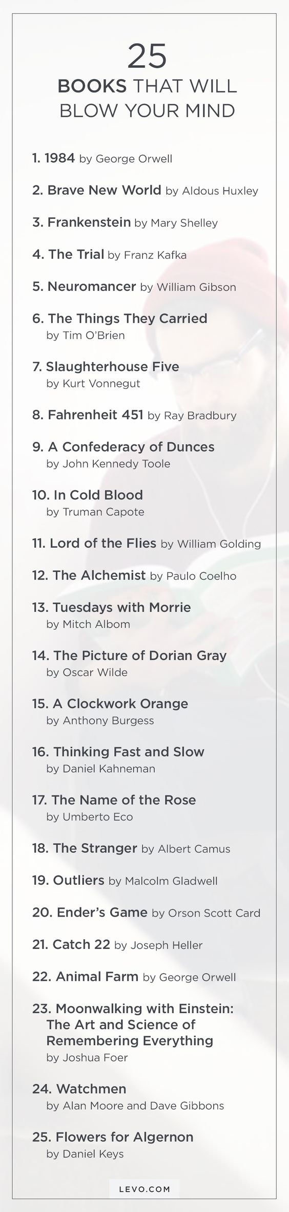 What would you add to this list?