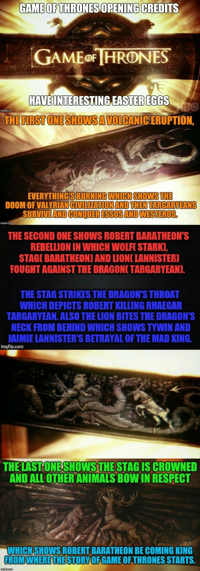 GoT opening credits easter eggs