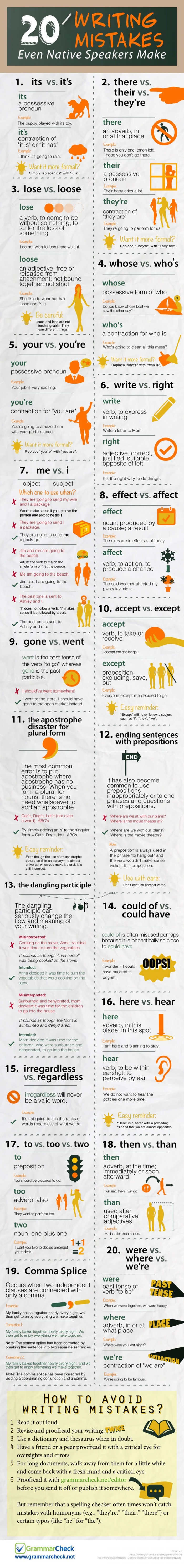 Writing mistakes even native speakers make