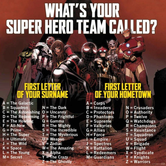 What's your super hero team called?