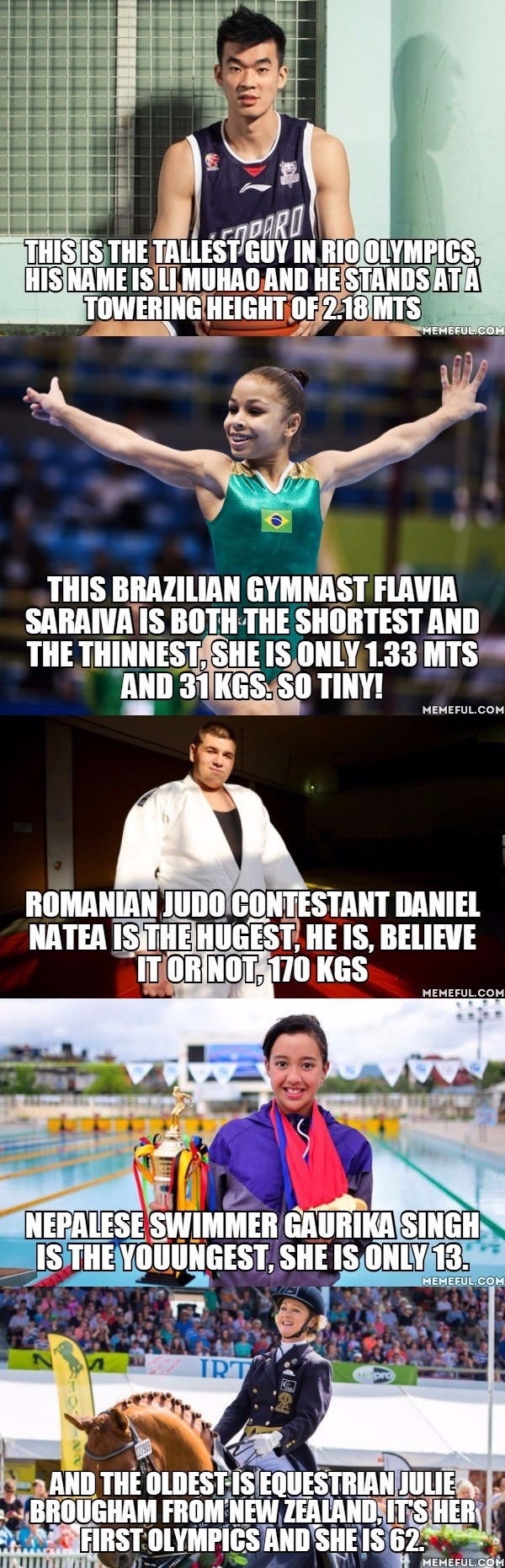 Here are some Rio facts