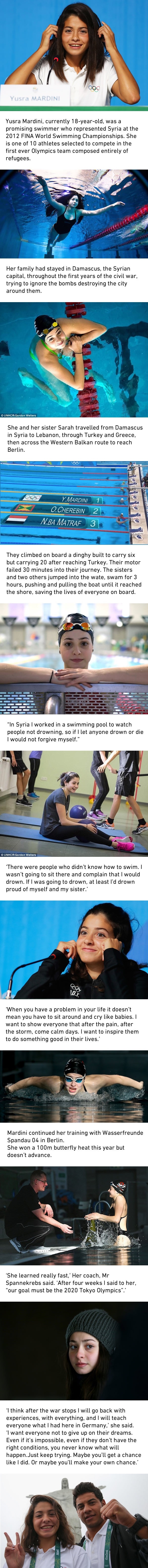 Swimming heroine who saved 20 refugees