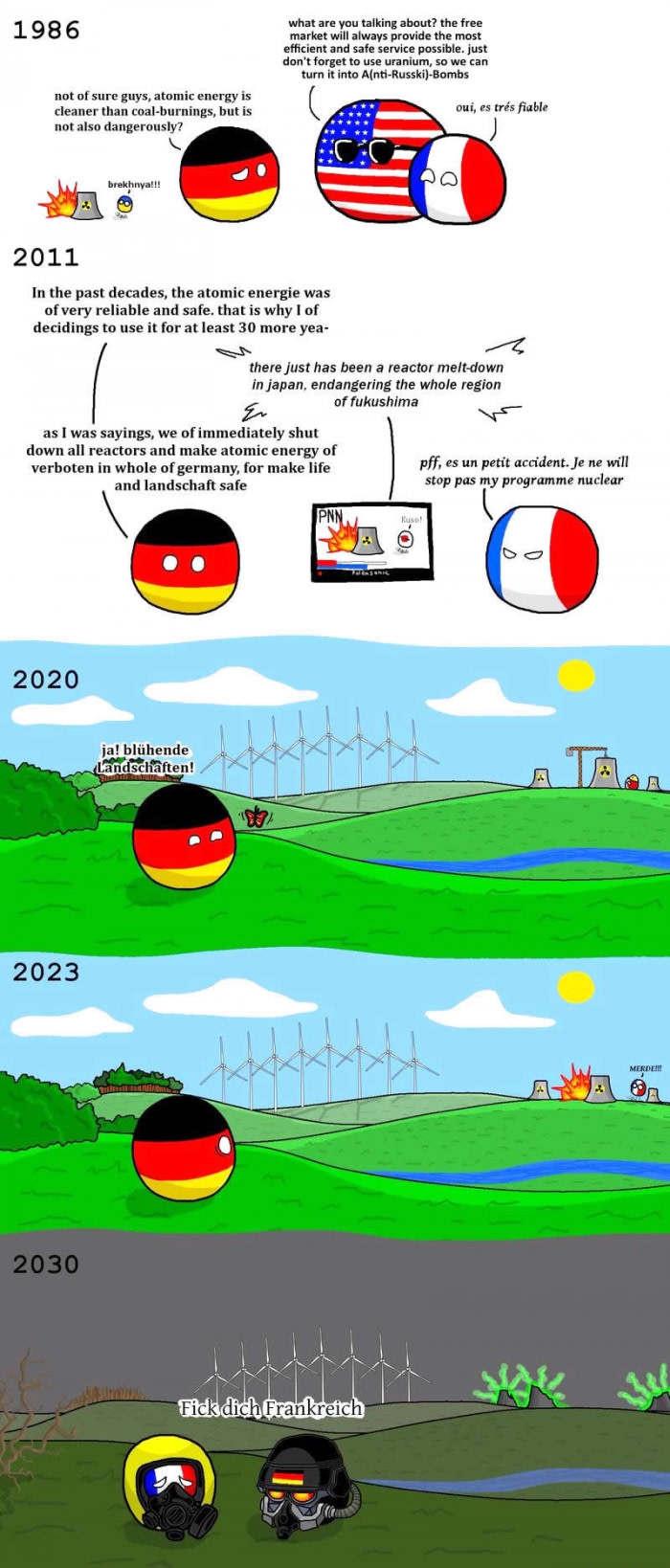 Atomic energy
