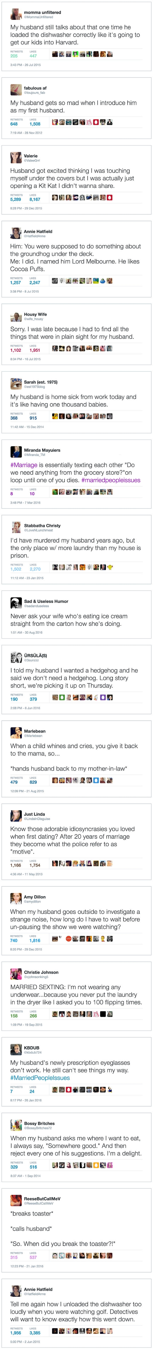 When wives tweet about marriage