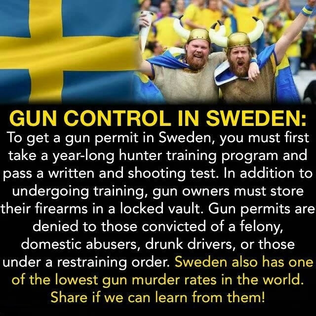 Gun control in Sweden