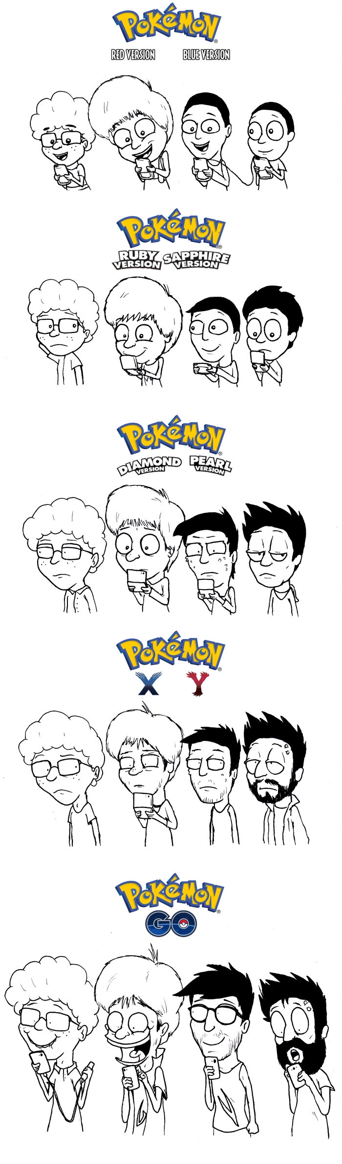 Pokemon, year by year